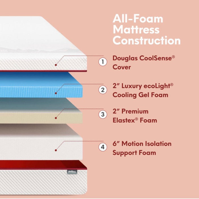 Cali - King mattress 12" (Used)