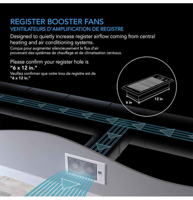 AC INFINITY AIRTAP AC-RBF62-W 160 CFM 6" x 12" Quiet Register Booster Fan w/ Thermostat, Heating Cooling AC Vent (New)