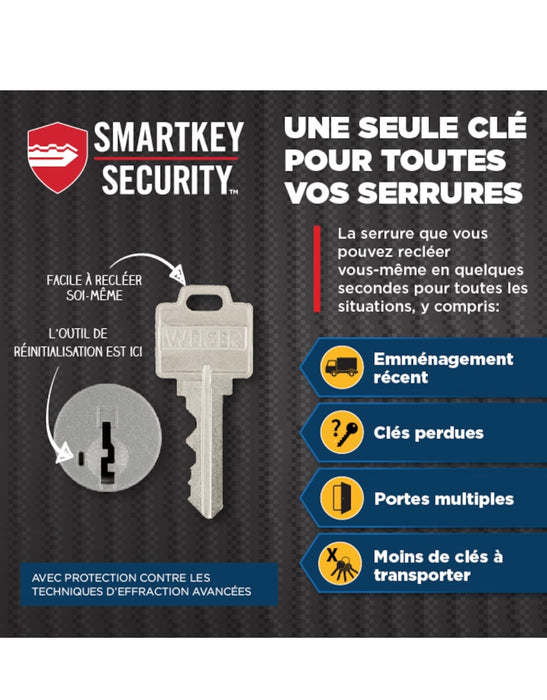 Weiser Prava x Prava Matte Black Exterior Door Handle Set/Entry Door Lock with Knurled Handles (new)