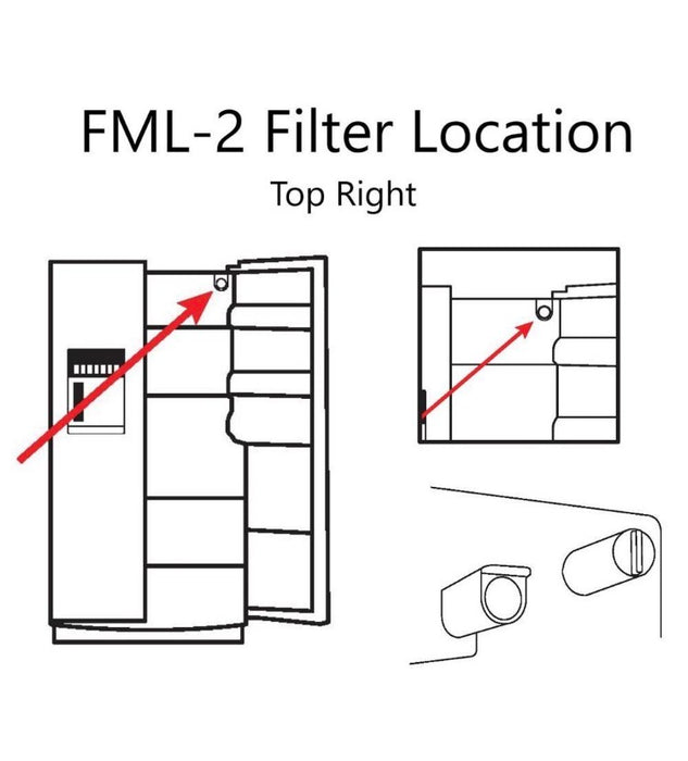 FML-2 Refrigerator Replacement Filter Fits LG LT600P (2-Pack)