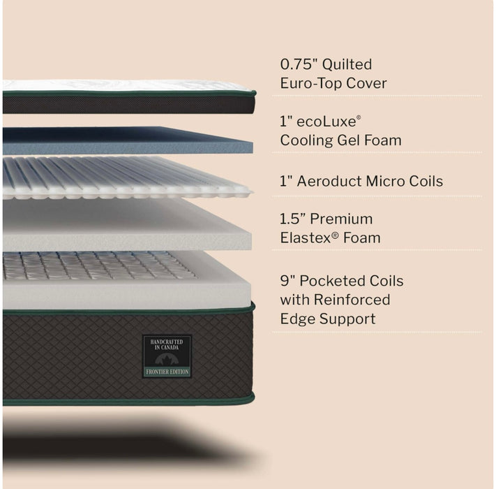 Logan and Cove Queen Pillow-Top Mattress