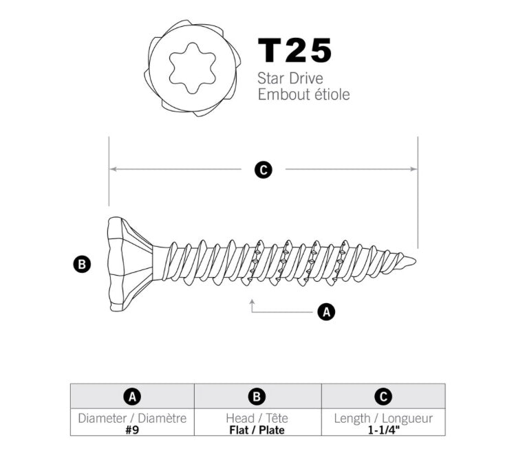 ROCK-ON 1-1/4-inch Serrated Head Star Drive Cement Board Screws, 750pcs (New)