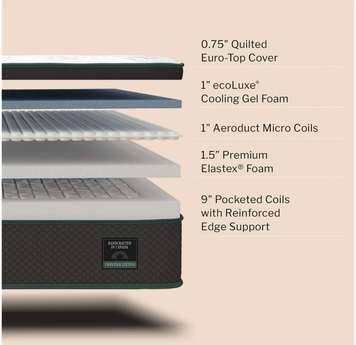California King Mattress