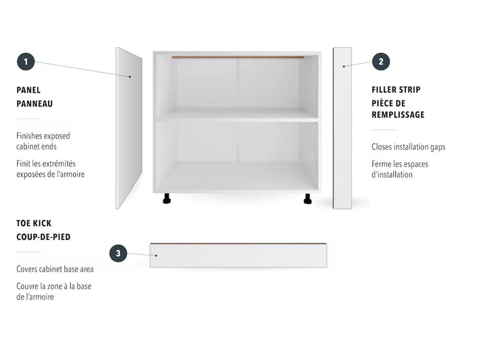 36 in. W x 30 H x 24 D Ready to Assemble Kitchen Base Cabinet, White (B36/BS36)  (new)