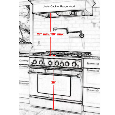 Professional 30 in. Under Cabinet Range Hood 900CFM - (Like New)
