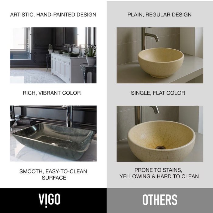 VIGO Donatello 18"L x 13"W x 4"H Onyx Glass Rectangular Vessel Bathroom Sink in Gray (new)