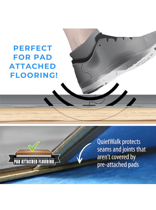 QuietWalk 360 Sq Ft Premium Sound and Moisture Barrier Underlayment for Laminate & Engineered Floors (new)