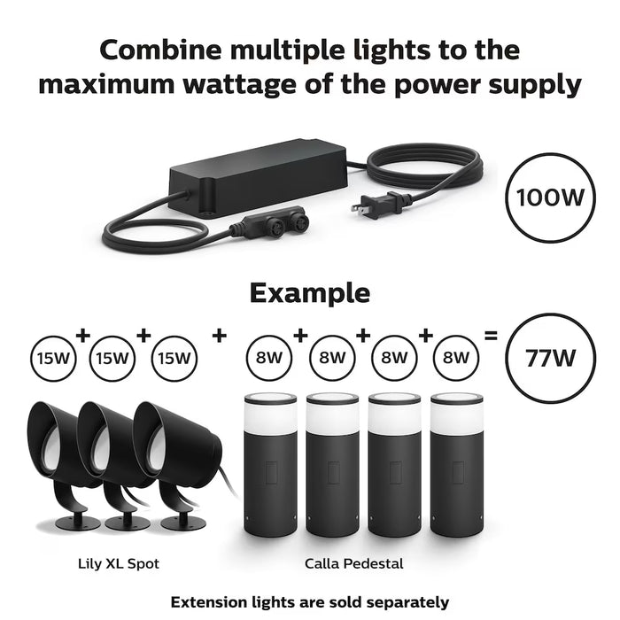 Philips HUE Outdoor 100W Power Supply Unit