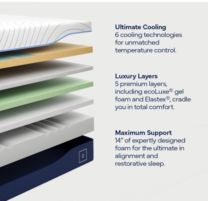 14” King Size Horizon Mattress