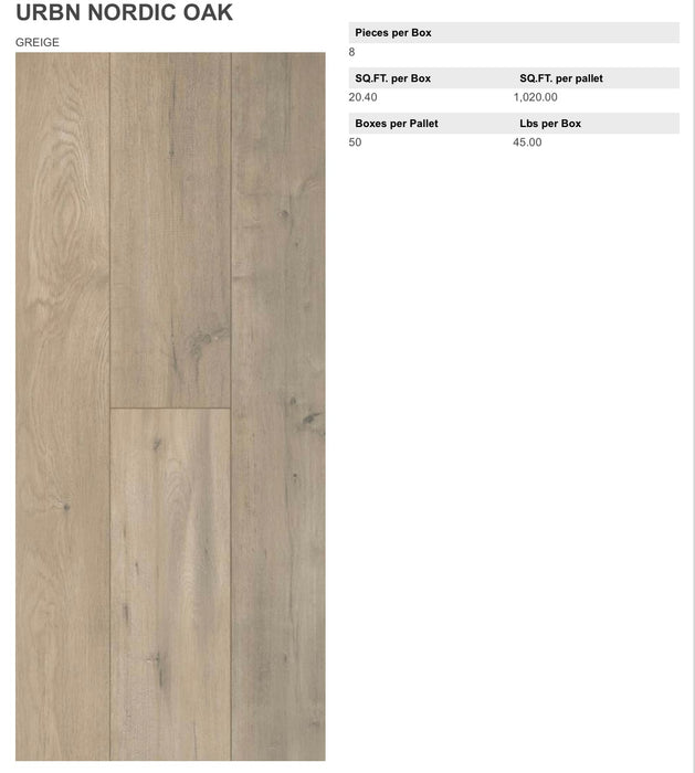 Nordic Oak Laminate (new)
