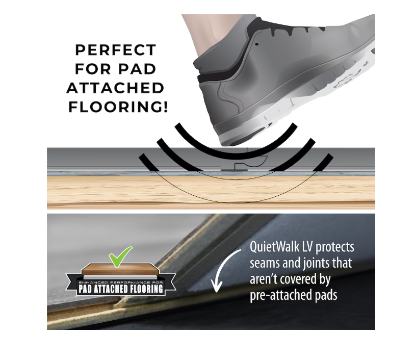 QuietWalk 360 Sq Ft Vinyl Plank Flooring