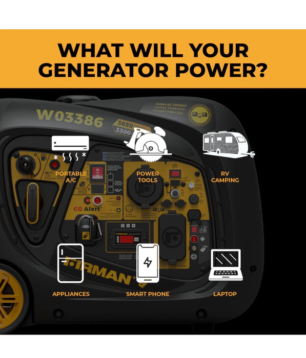 FIRMAN 3650/3300 Watt Remote Start Inverter Portable Generator CARB and cETL Certified