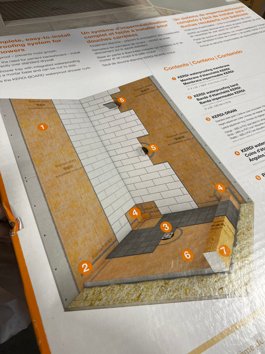 Shower Waterproofing Kit