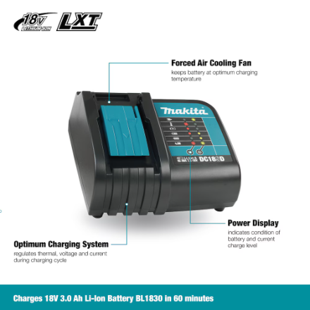 MAKITA 18V Lithium-Ion Battery Charger (New)