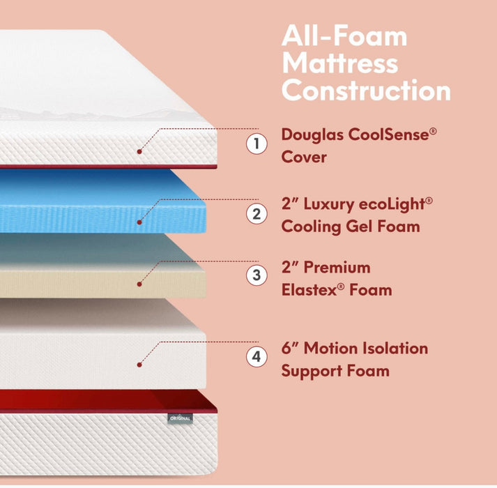 Douglas King Mattress