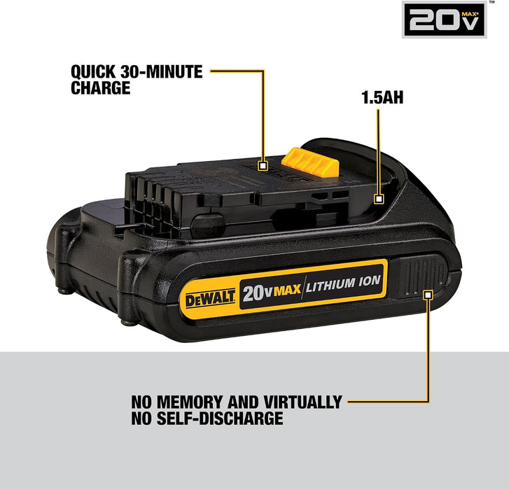 DEWALT 20V MAX Battery, Compact 1.5Ah (DCB201) (Used)