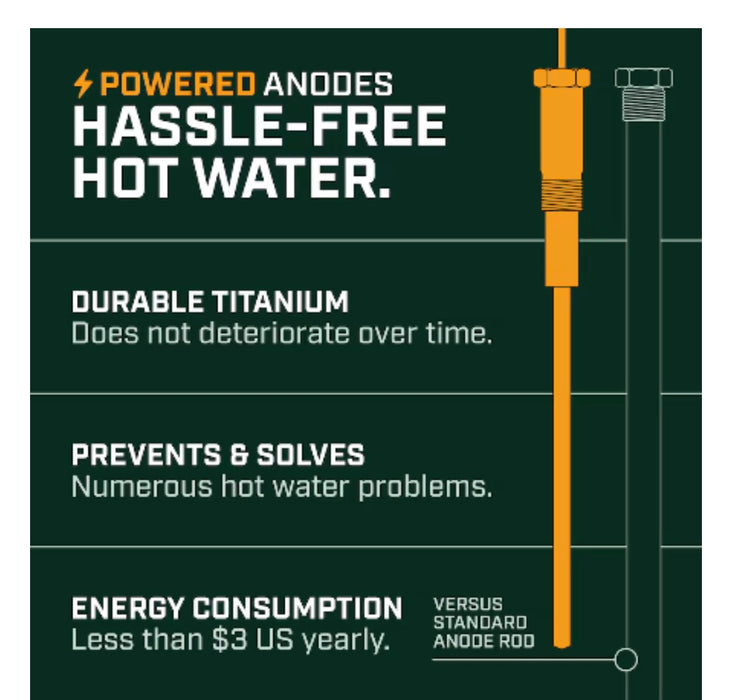 Corro-Protec Powered Anode Rod for 90-120 gallons Water Heaters, Stops Rotten Egg Smell, Corrosion and Limescale (new)