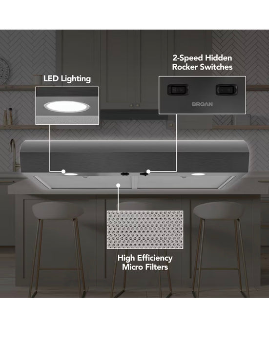 Broan 30-Inch Under Cabinet Range Hood, ENERGY STAR, 350 Max Blower CFM, Black Stainless Steel (new)