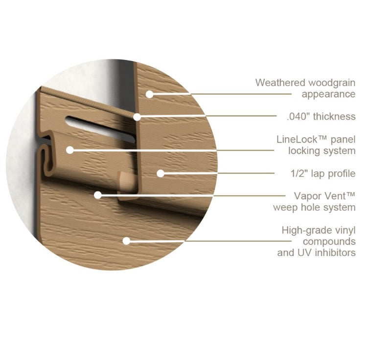 ABTCO Cedar Creek (D5D) Double Dutchlap 5-inch x 144-inch Horizontal Antique Ivory Exterior Vinyl Siding Panels (20/Box)