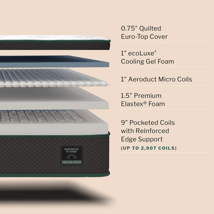 King Frontier Hybrid Mattress (used)
