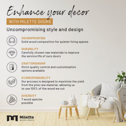 Milette 32-inch x 80-inch Primed 4-Panel Solid Wood Shaker Style Prehung with Rabetted Jamb Interior Slab Door Left Hand MDF (Paint Grade) (New)