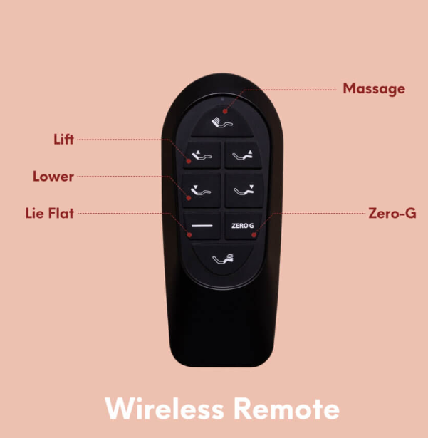 Twin XL Adjustable Bed with Headboard Bracket Kit (New)
