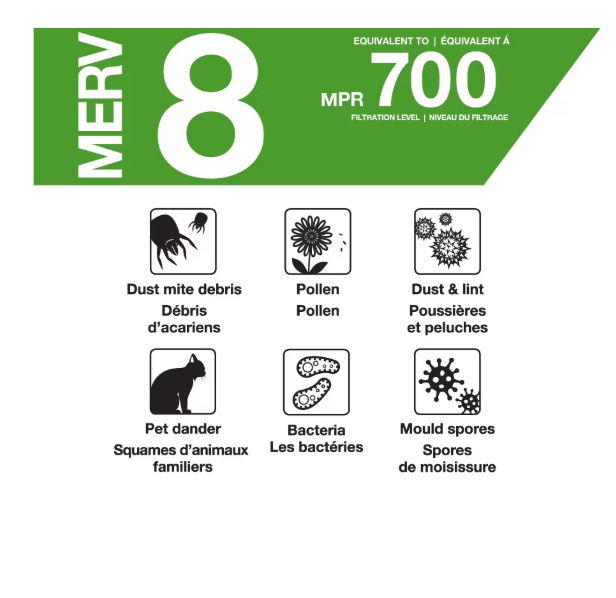 10x20x1 Air Filter, Household Allergens, Pleated, MERV 8, MPR 700 (12-Pack) New*