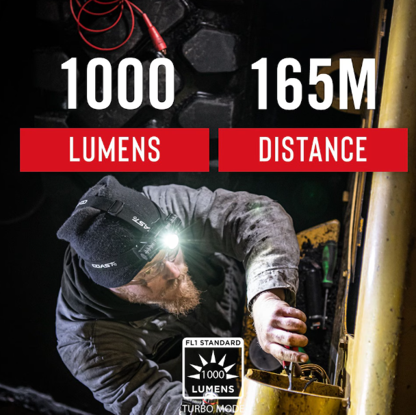 Coast XPH30R 1200 Lumen Rechargeable Dual Power Magnetic LED Headlamp (New)