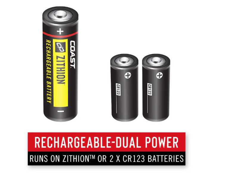 Coast XPH30R 1200 Lumen Rechargeable Dual Power Magnetic LED Headlamp (New)