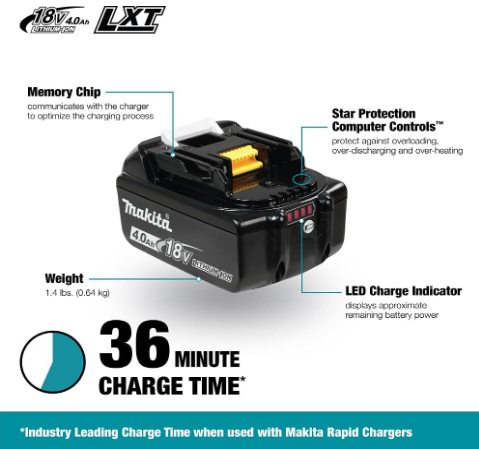 Makita 18V Battery & Charger Set