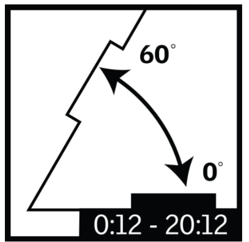 22 1/2" Solar Powered Curb Mount Skylight