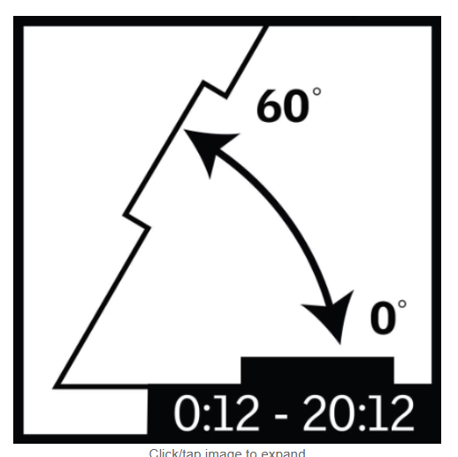 46 1/2" Solar Powered Curb Mount Skylight
