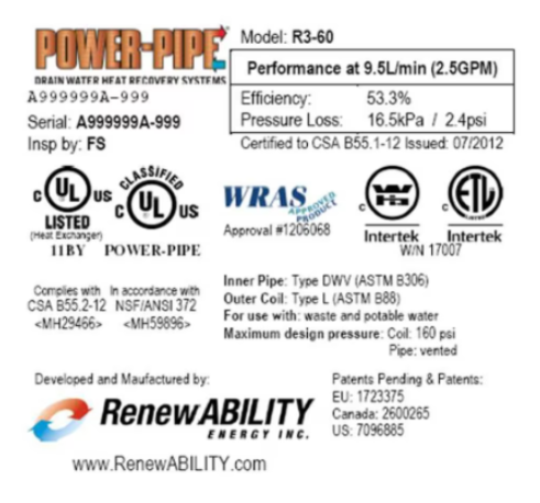 Power-Pipe Heat Recovery Coil