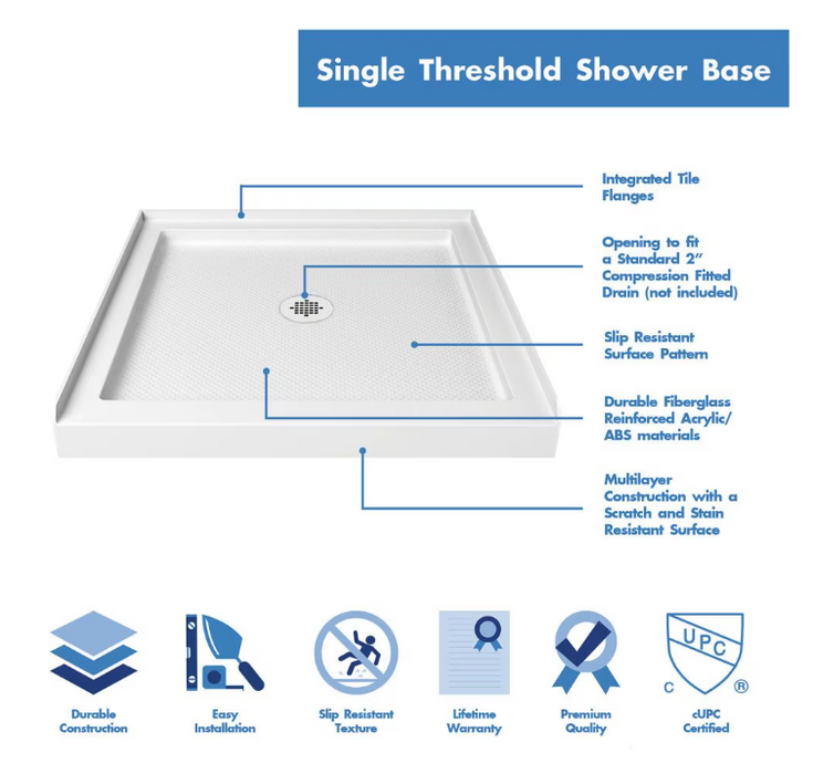 DreamLine SlimLine 36L x 36W x 2.75H in. Square Acrylic Alcove Shower Base Pan in White, Centre Drain with SlipGrip Slip-Resistant Technology