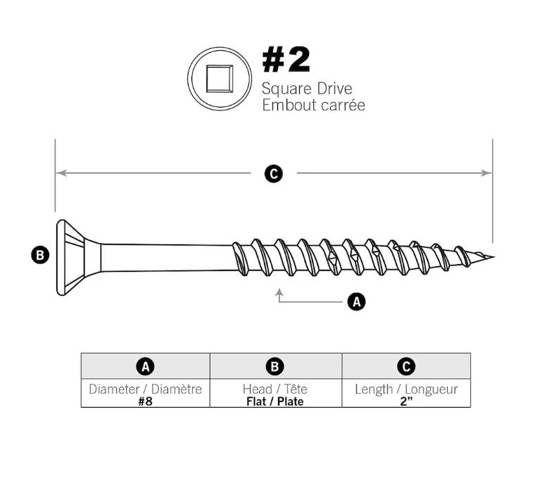 Paulin 8x2 Square Drive Construction Screws-4000pc