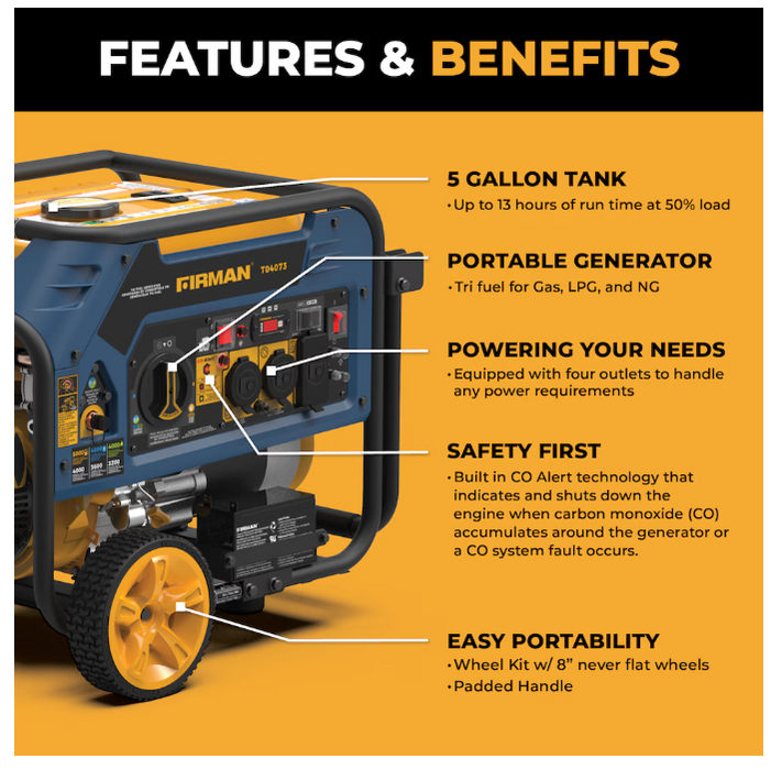 FIRMAN Tri Fuel Portable Generator 5000/4000W Electric Start Gas, Wheel Kit CO Alert 50 ST CAN (NEW)