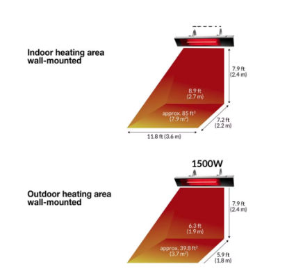 Dimplex Indoor/Outdoor Infrared Heater (new)