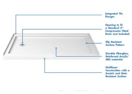 DreamLine SlimLine 60L x 36W x 2.75H in. Acrylic Alcove Shower Base Pan in White, Left Drain with SlipGrip Slip-Resistant Technology (new)