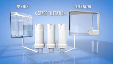 Water Purifer