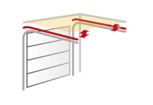 Garage Low Headroom Conversion Kit