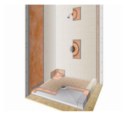 Shower Waterproofing Kit