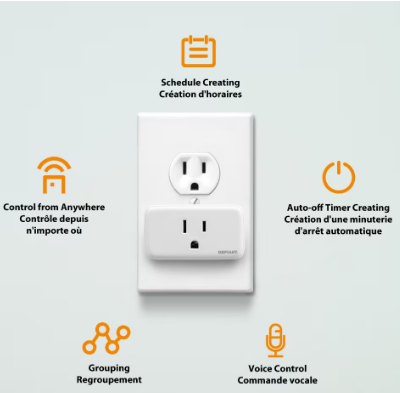 Smart Indoor Plug