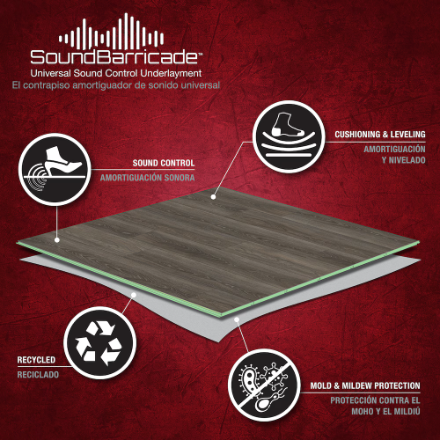Roberts SoundBarricade 200sqft 36" x 66ft x 1.5mm Underlayment for Vinyl, Laminate and Wood Flooring (New)