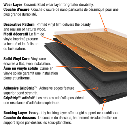 TrafficMaster Brushed Oak Taupe 6-inch x 36-inch Luxury Vinyl Plank Flooring (24 sq. ft. / case) (New)
