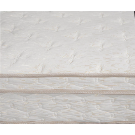 10.5" Euro Top Queen Mattress with Pocket Coil (New)