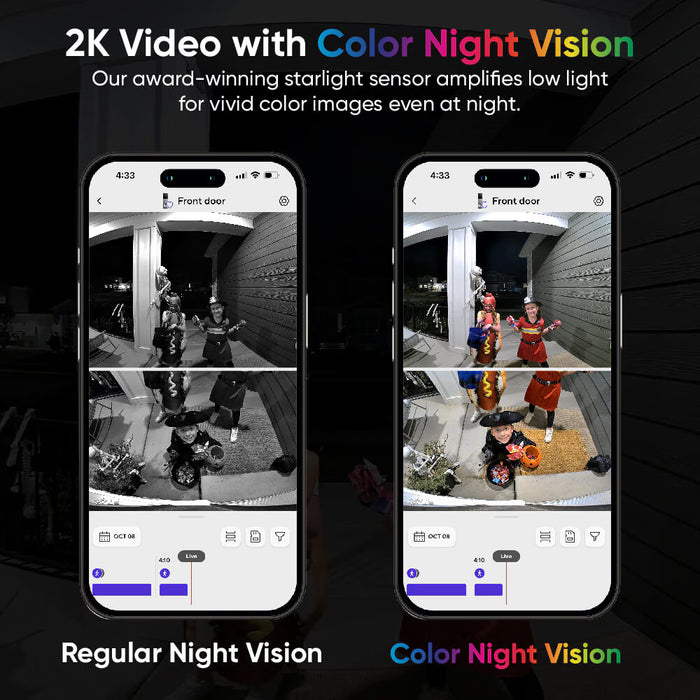 Wyze Wireless Duo Cam Video Doorbell (New)