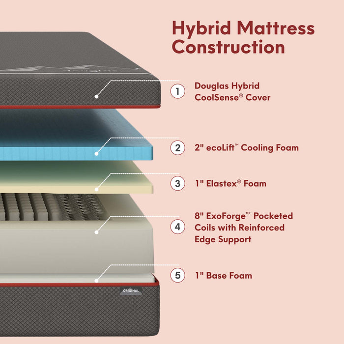 12" Original Hybrid Mattress (Used)