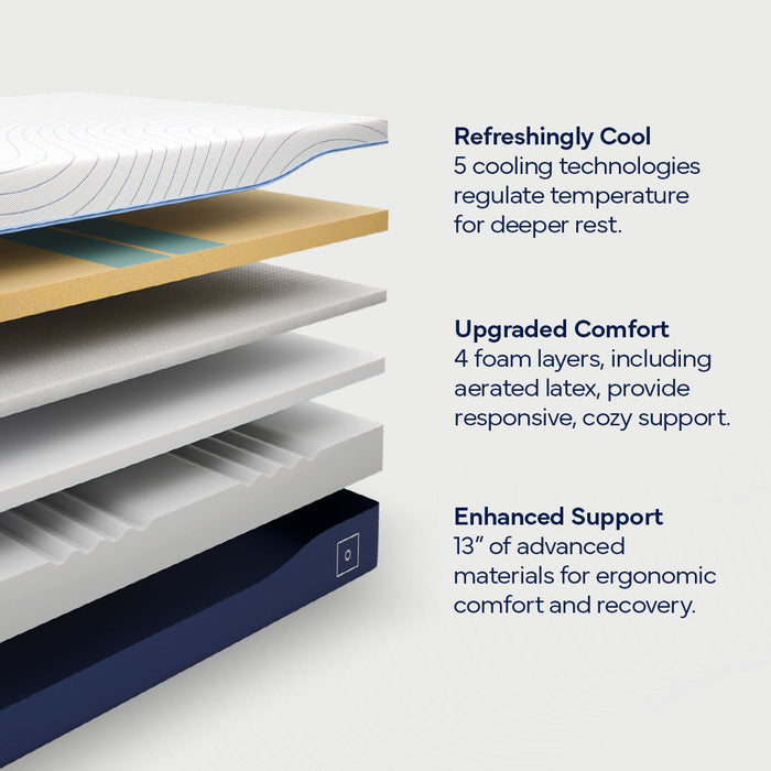 13" King Size Mirage Mattress