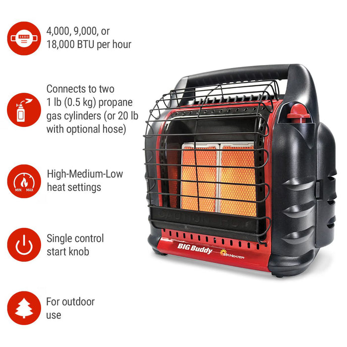 Mr. Heater Portable Big Buddy Propane Heater (new)