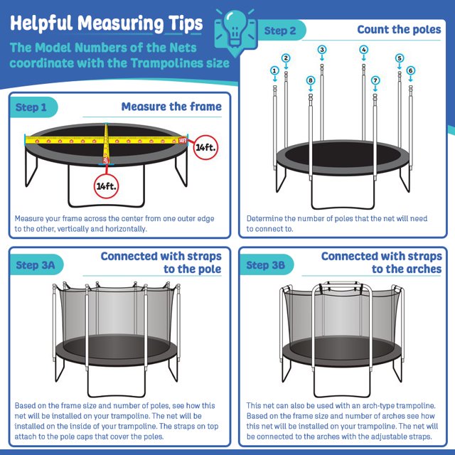 Plexalife Universal Trampolines Safety Net Fits 14 ft Round Trampoline Frame - Trampoline Replacement Net (New)
